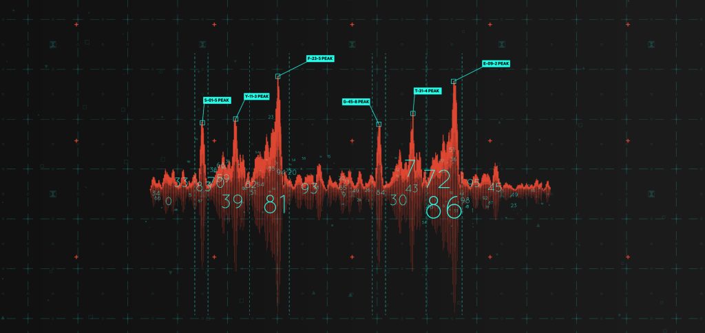 credenciales de contenido