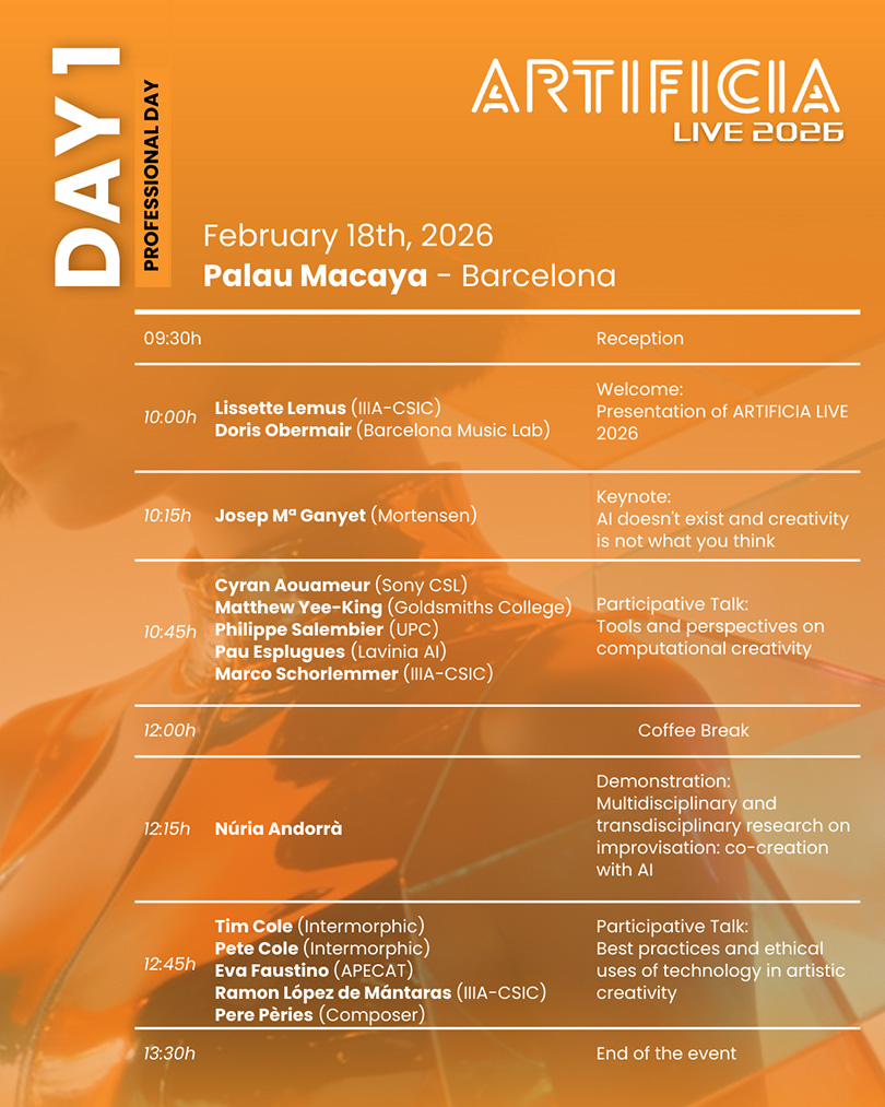 artificia live 2026 day 1 professional