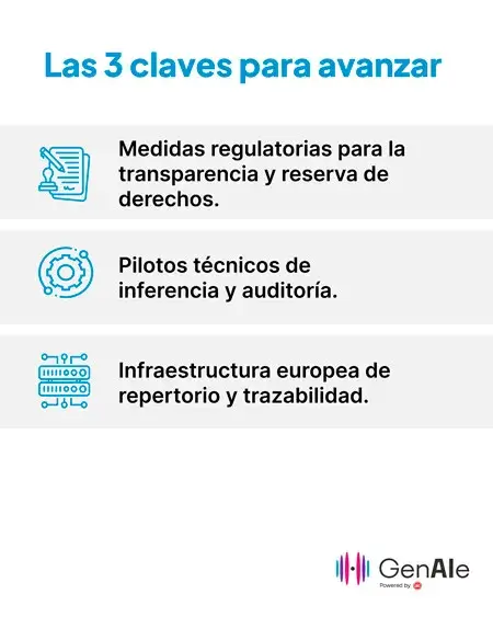 genaie whitepaper tecnologias reparto 3